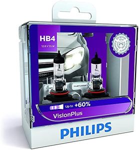 Philips HB