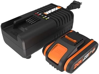 WORX - Kit