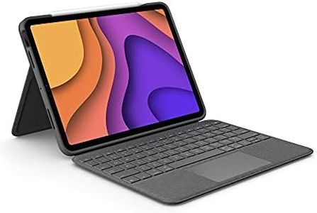 Logitech F