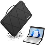 Smatree Hard EVA Protective Sleeve Case Compatible for 14 inch HP Pavilion x360 2-in-1 Laptop 14t-ek1000, for 14 inch HP Envy x360 14t-es000 Waterproof Slim Sleeve Bag (X8039)