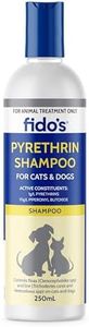 Fido’s Pyr