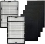 PUREBURG Replacement HEPA Filter Se