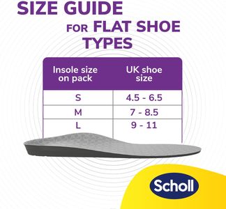 Scholl Plantar Fasciitis Insoles – Arch Support Orthotic Inserts