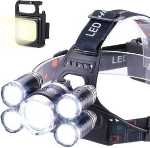 Headlamp T