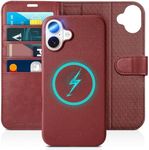 TUCCH Wallet Case for iPhone 16, PU