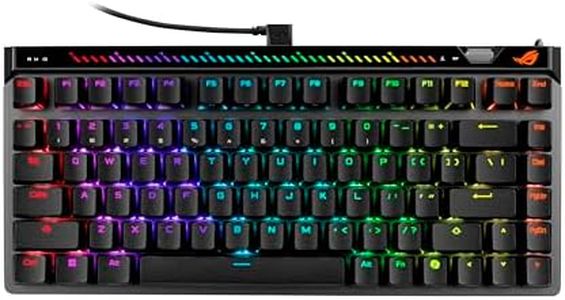 ASUS ROG F