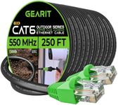 GearIT Cat6 Outdoor Ethernet Cable (250 Feet) CCA Copper Clad, Waterproof, Direct Burial, In-Ground, UV Jacket, POE, Network, Internet, Cat 6, Cat6 Cable - 250ft