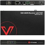 HDMI Extender PoH Receiver (HDBaseT)