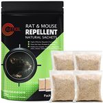 Mice Repellants