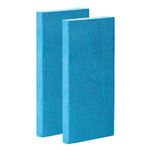 Timber Acoustics® Soundproofing Acoustic Panels, Rockwool Safe 'n' Silent Pro, Acoustic Room Treatment, 20"x40"x3", NRC= 0.90(SET OF 2) (Blue)