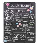 Tiny Ideas Baby's Monthly Chalkboard, Girl, Black