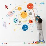 Space Kids Wall Stickers, Removable Self-Adhesive Solar System Wall Decal, 2 PCS PVC Cute Planets Space Wall Sticker Decal for Nursery Bedroom Living Room (30 x 90cm)