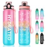 MYFOREST 1 Litre/32oz Tritan™ Water Bottle, [Gulp/Sip 2-in-1], BPA-free, Drop-Resistant, Anti-Scratch Time Marker for Motivational Hydration ﻿