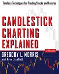 Candlestick Charting Explained: Timeless Techniques For Trading Stocks And Futures: Timeless Techniques for Trading stocks and Sutures (PROFESSIONAL FINANCE & INVESTM)