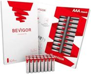 BEVIGOR AAA Lithium Batteries, 24Pack Lithium Iron Triple A Batteries, 1.5V 1100mAh Longer Lasting AAA Batteries for Flashlight, Toys, Remote Control, Non-Rechargeable