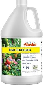 Alaska Fis