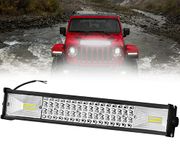 Led Fog Lights For Cars