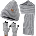 Columbia Warm Gloves