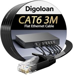 Cat 6 Ethe