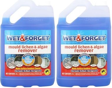 Wet & Forg