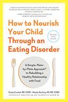 Childrens Eating Disorders Health