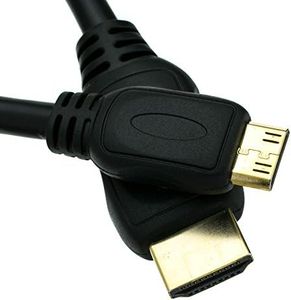 Mini HDMI 