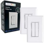 RunLessWire Click for Philips Hue –