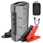 CELLGEAR Portable Car Jump Starter,2000A Battery Jump Starter(Up to 6.0L Gas 4.0L Diesel Engine) 12V Car Battery Charge Jump Starte with USB Fast Charging,Emergency Warning/LED Light and Compass