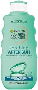 Garnier Am