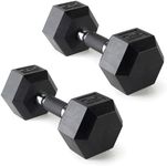 CAP Barbell 50 lbs Coated Dumbbell 