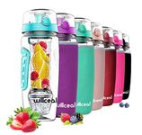 Fruit Infuser Water Bottle 32oz Durable with Detachable Ice Gel Ball,Large - BPA Free Tritan, Flip Lid, Leak Proof Design - Sports, Camping (Teal)