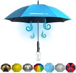 Breeze Life Original Mister Breeze, Sun Umbrella With Fan and Mister, Built-in Fan for Festivals, Beach and More (Blue)