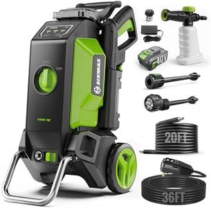 SIXMAX Dual Power Electric Pressure Washer with 40V Battery&AC Power Washer, Real 2000PSI Cordless Power Washer, Smart Touch Screen, 5-in-1 Nozzle Car Pressure Washer for Driveway, Patio, Fence