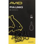 Avid PVA Links