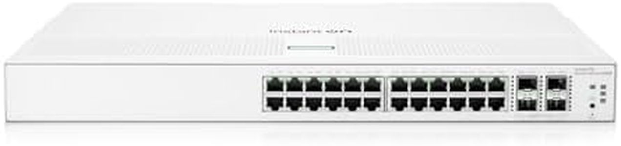 HPE Networ