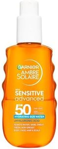 Garnier Am
