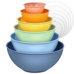 Greentainer Plastic Mixing Bowl Set with Lids for Kitchen, Nesting Storage Bowls for Baking, Prepping,Cooking and Serving Food, Dishwasher, Microwave Safe,Great for Mixing & Serving (6pcs lightblue)