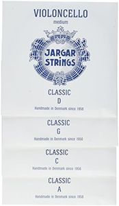 Jargar Cel