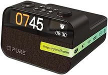 Pure Moment Charge – Alarm Clock Ra