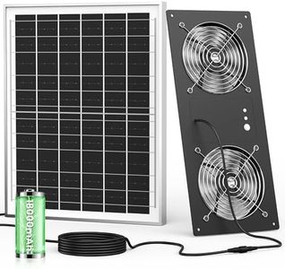 40W Solar Powered Fan with 18000mAh Battery & Timer, Usable At Night