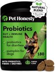 Pet Honesty Probiotics for Dogs - D