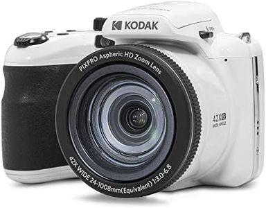 KODAK PIXP