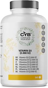 CYB | Vita