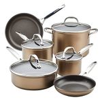 Anolon Cookware Sets