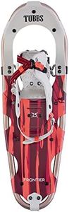 Tubbs Frontier W Snowshoes, Coral, 21