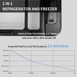 Alpicool 25L Portable Car Fridge Freezer – 12V Compressor, -20℃ to 20℃