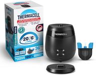 Thermacell Patio Shield Mosquito Re