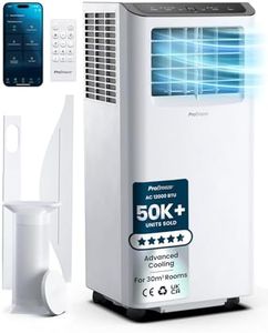Pro Breeze