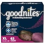 Goodnites Girls' Nighttime Bedwetti