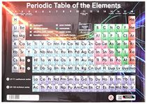 Sumbox Periodic Table Of the Elements Educational Science Poster, Multicolor, 29.69 x 29.69 cms